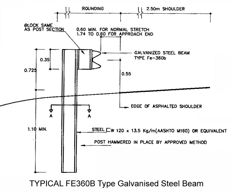 Galvanised steel beam Fe360b AASHTO with Post