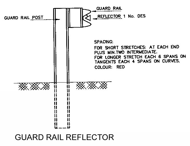 Guard Rail Post and Reflector